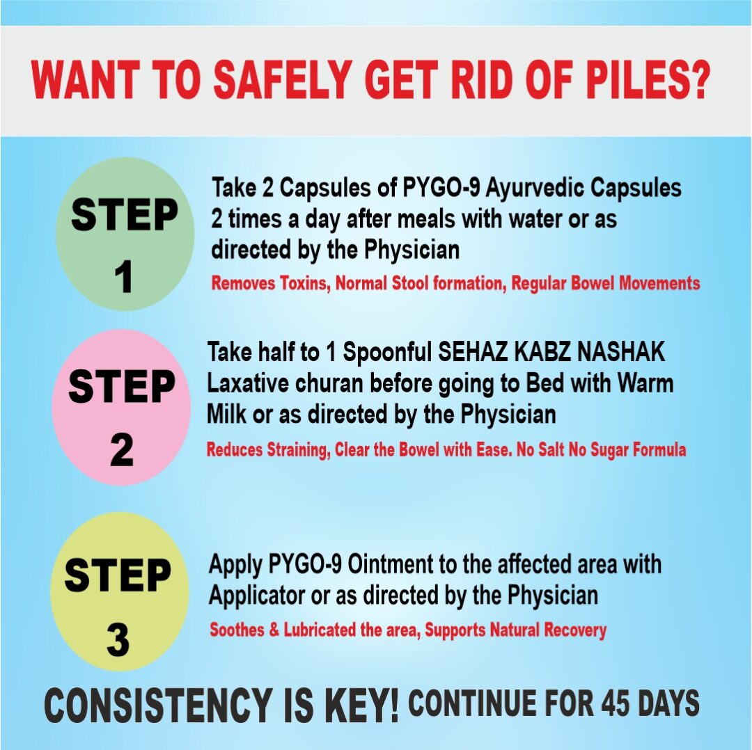 What is the dose of pygo-9 ayurvedic medicine for piles