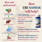 how uri nashak works?