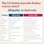 uri nashak vs allopathy