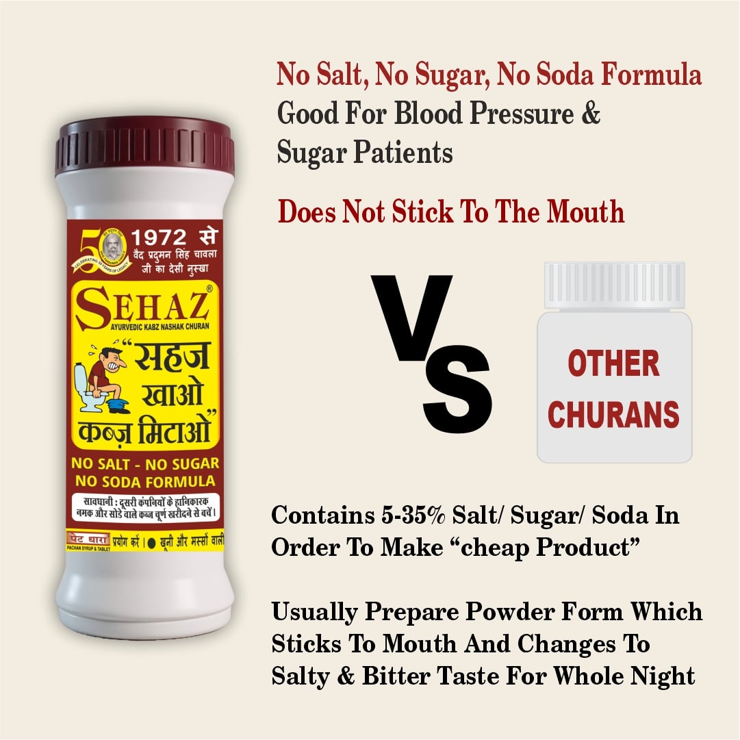 sehaz kabz nashak churan comparison between generic or other brands 1 Dr. Asma Herbals