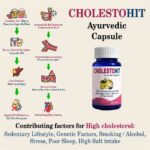 Cholestohit Capsules - Image 2