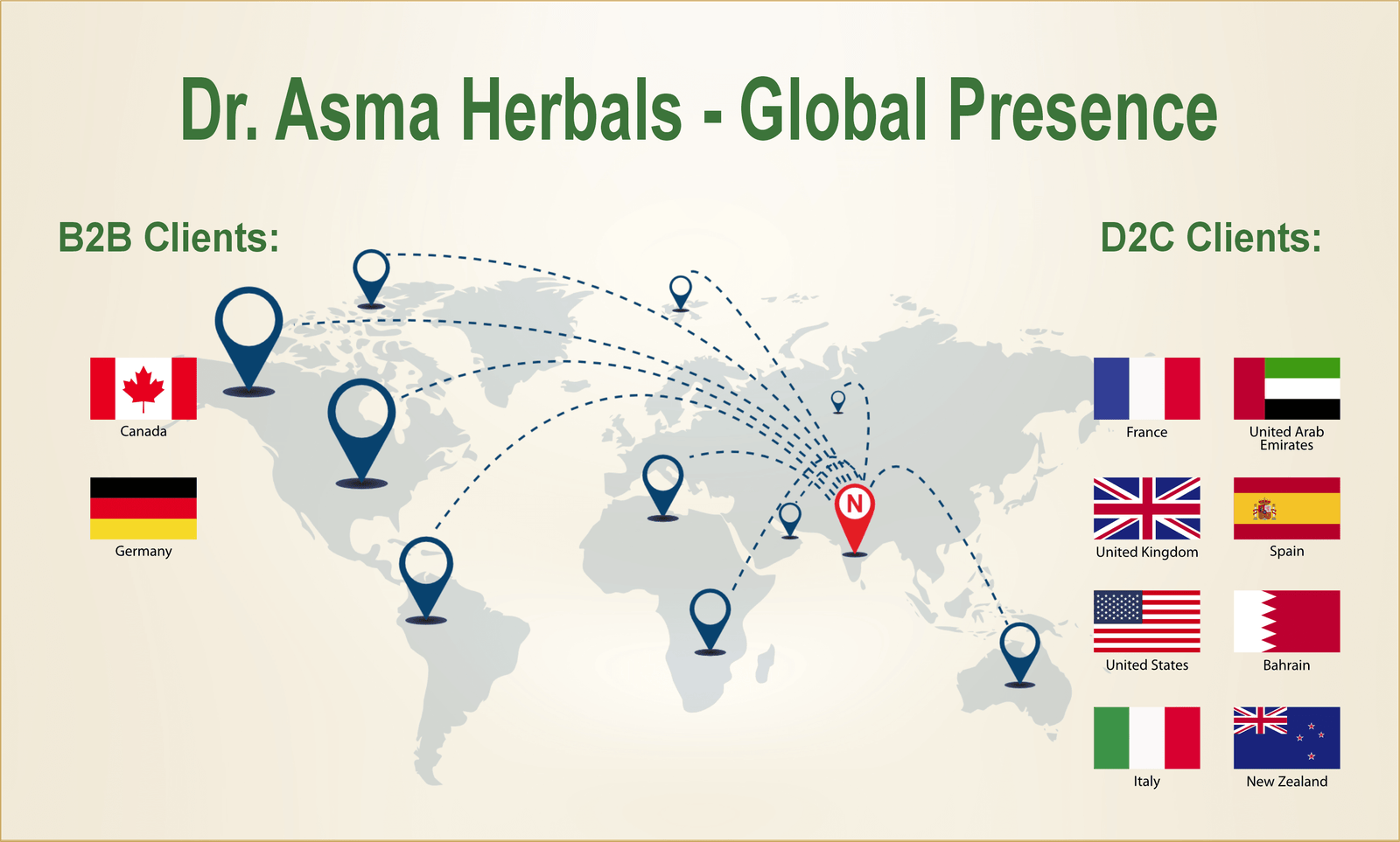 ASMA BROCHURE JANUARY 2025 4 Dr. Asma Herbals