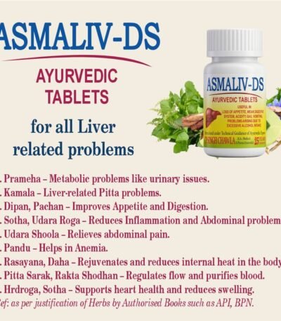 ASMALIV DS tablets use and justification