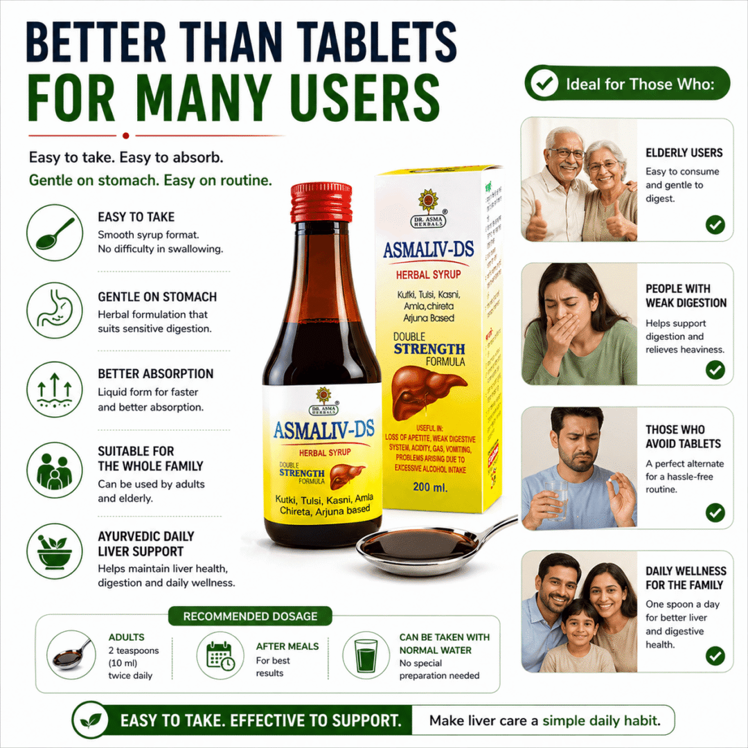 Asmaliv DS Tablets - Image 8