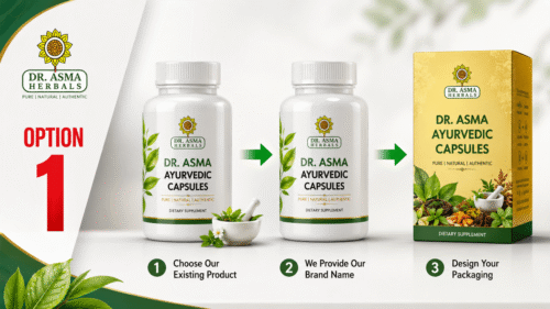Luxury Ayurvedic third-party manufacturing infographic banner featuring a clean white and grey corporate background with green and gold accents. On the left side, bold red text reads “OPTION 1” beneath the Dr. Asma Herbals logo. The center displays a 3-step workflow connected with sleek green arrows. Step 1 shows a premium white Ayurvedic capsule bottle labeled “DR. ASMA AYURVEDIC CAPSULES” with herbal leaf graphics and caption “Choose Our Existing Product.” Step 2 shows another branded bottle with caption “We Provide Our Brand Name.” Step 3 displays a luxury yellow-gold Ayurvedic packaging box with herbal illustrations and caption “Design Your Packaging.” Modern pharmaceutical presentation style with realistic lighting and premium nutraceutical aesthetics.