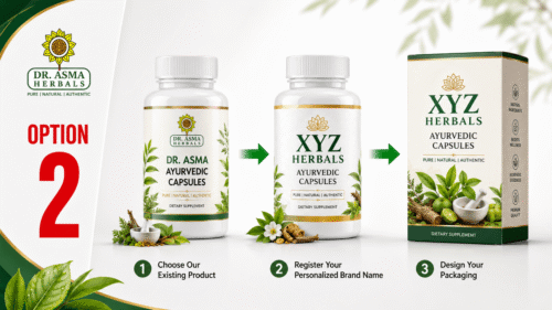 #1 Ayurvedic Third Party Manufacturing India (Updated May 2026) | Dr. Asma Herbals 5 Premium private label Ayurvedic manufacturing infographic with a luxury white background and elegant green botanical accents. Large red “OPTION 2” text appears on the left under the Dr. Asma Herbals logo. A horizontal 3-step process flow uses realistic supplement bottles connected by green arrows. Step 1 features a Dr. Asma Herbals Ayurvedic capsule bottle with botanical graphics and caption “Choose Our Existing Product.” Step 2 transitions into a personalized private label bottle branded “XYZ HERBALS AYURVEDIC CAPSULES” with caption “Register Your Personalized Brand Name.” Step 3 shows a sophisticated finished packaging box with XYZ Herbals branding and herbal imagery, captioned “Design Your Packaging.” High-end pharmaceutical infographic design with export-quality presentation styling.